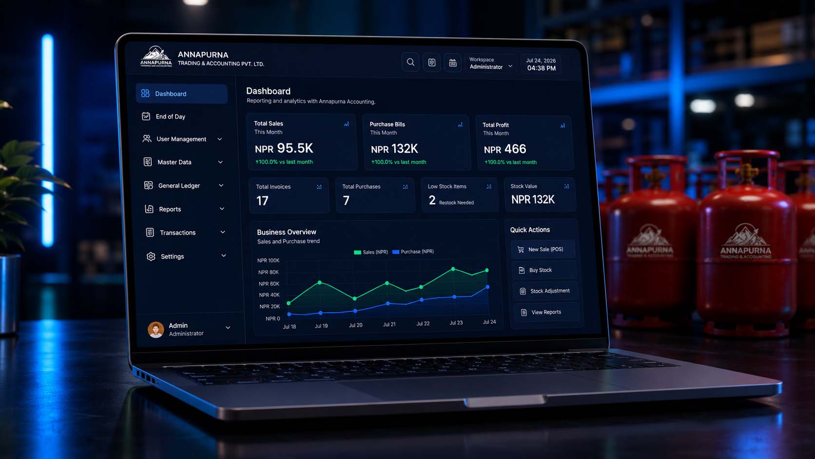 Annapurna Software Dashboard